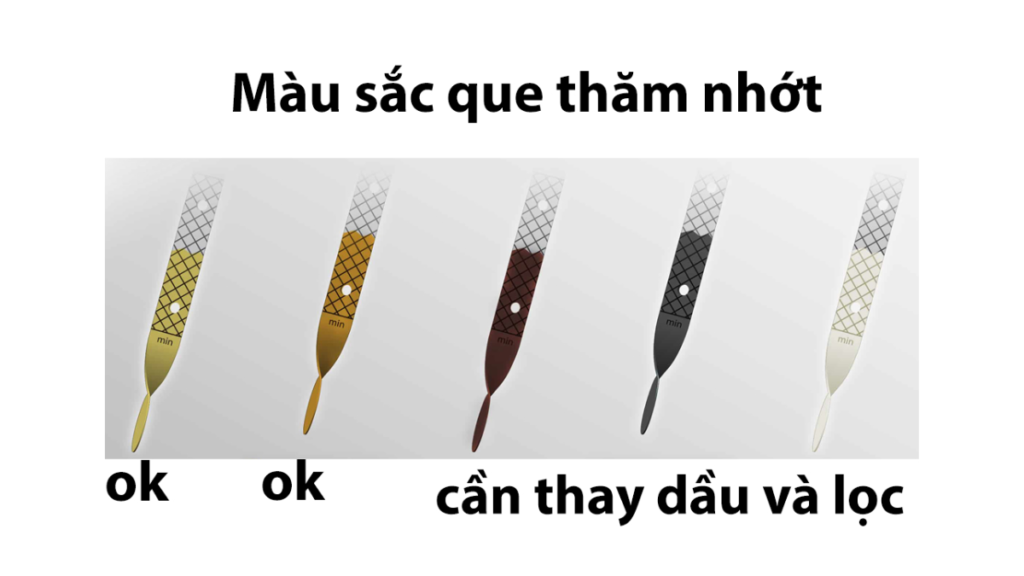 5 Dấu Hiệu Nhận Biết Cần Thay Dầu Nhớt Xe Máy Ngay Lập Tức