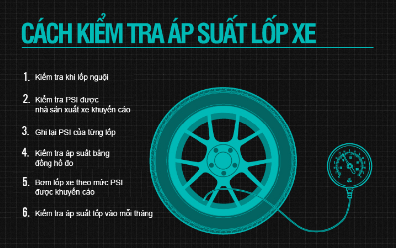 kiểm tra áp suất lốp xe