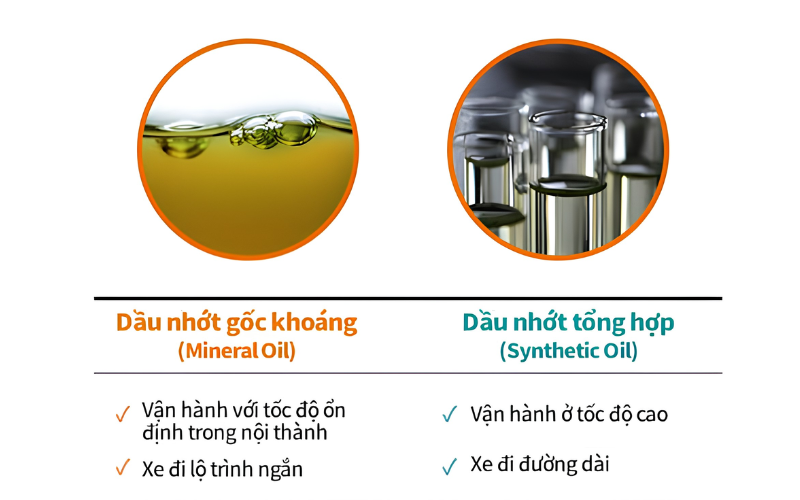 so sánh dầu khoáng và dầu tổng hợp